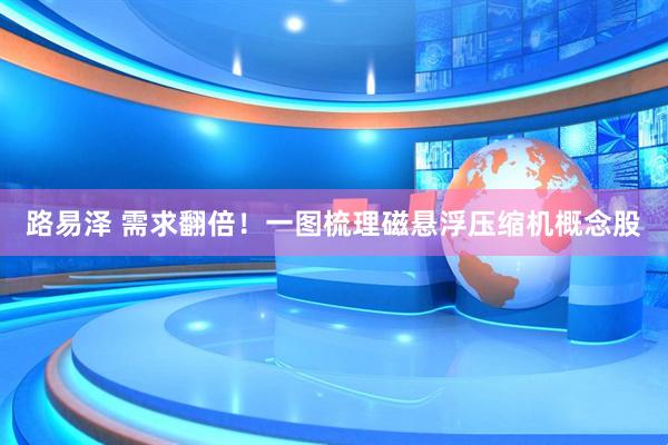 路易泽 需求翻倍！一图梳理磁悬浮压缩机概念股
