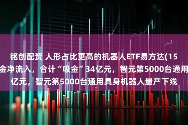 铭创配资 人形占比更高的机器人ETF易方达(159530)连续三日获资金净流入，合计“吸金”34亿元，智元第5000台通用具身机器人量产下线